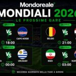 MONDIALI 2026 | La Spagna di Yamal sfida Capo Verde, il Belgio cerca riscatto contro l’Egitto: il programma della notte