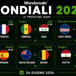 MONDIALI 2026 | Francia-Norvegia per il primato nel Girone I, Spagna e Uruguay si giocano la qualificazione: la notte che decide tutto nei Gruppi G, H e I