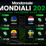 MONDIALI 2026 | Germania al debutto, Curaçao sogna l’impresa: il programma delle prossime gare