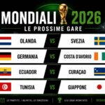 MONDIALI 2026 | Olanda-Svezia e Germania-Costa d’Avorio accendono la serata, nella notte Ecuador-Curaçao e Tunisia-Giappone