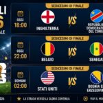 MONDIALI 2026 | Inghilterra, Belgio e Stati Uniti a caccia degli ottavi: al via gli ultimi sedicesimi di finale