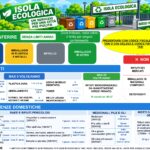 infografica_sui_limiti_conferimento_ufficiale_page-0001